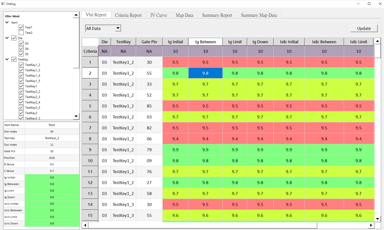 Freega Vbd Report — 表格 + 色塊依 criteria 著色