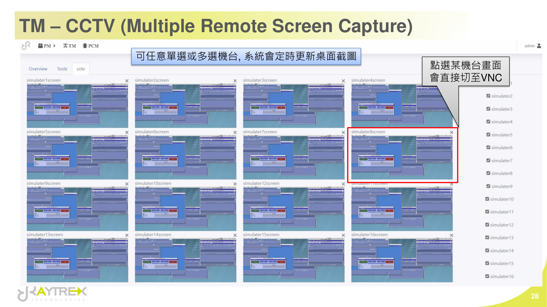 WATM TM — 瀏覽器內嵌多機台 CCTV 九宮格，集中查看 Prober / SPECS 機況